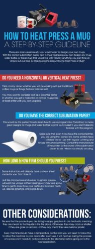 How to Heat Press a Mug – A Step-by-Step Guideline